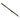 Columbia Taping Tools Full Semi Automatic Set