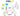 Can-Am NyCor 4n1 Finishing Set
