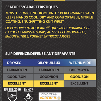 Watson Stealth Vapour Work Gloves