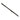 Columbia One Handle